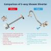 imageHibbent All Metal Shower Head 10 High Pressure Rainfall Shower HeadHandheld Showerhead Combo with 12 Adjustable Curved Shower Extension Arm 7Spray 71 Shower Hose Shower Head Holder ChromeBrushed Nickel