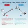 imageHibbent All Metal Shower Head 10 High Pressure Rainfall Shower HeadHandheld Showerhead Combo with 12 Adjustable Curved Shower Extension Arm 7Spray 71 Shower Hose Shower Head Holder ChromeChrome