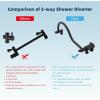 imageHibbent All Metal Shower Head 10 High Pressure Rainfall Shower HeadHandheld Showerhead Combo with 12 Adjustable Curved Shower Extension Arm 7Spray 71 Shower Hose Shower Head Holder ChromeMatte Black