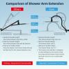 imageHibbent All Metal Shower Head 10 High Pressure Rainfall Shower HeadHandheld Showerhead Combo with 12 Adjustable Curved Shower Extension Arm 7Spray 71 Shower Hose Shower Head Holder ChromeOil Rubbed Bronze