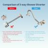 imageHibbent All Metal Shower Head 10 High Pressure Rainfall Shower HeadHandheld Showerhead Combo with 12 Adjustable Curved Shower Extension Arm 7Spray 71 Shower Hose Shower Head Holder ChromeBrushed Nickel
