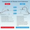 imageHibbent All Metal Shower Head 10 High Pressure Rainfall Shower HeadHandheld Showerhead Combo with 12 Adjustable Curved Shower Extension Arm 7Spray 71 Shower Hose Shower Head Holder ChromeChrome