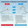 imageHibbent All Metal Shower Head 10 High Pressure Rainfall Shower HeadHandheld Showerhead Combo with 12 Adjustable Curved Shower Extension Arm 7Spray 71 Shower Hose Shower Head Holder ChromeBrushed Nickel
