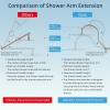 imageHibbent All Metal Shower Head 10 High Pressure Rainfall Shower HeadHandheld Showerhead Combo with 12 Adjustable Curved Shower Extension Arm 7Spray 71 Shower Hose Shower Head Holder ChromeBrushed Nickel