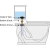 imageHibbent 2 Pack Toilet Tank to Bowl Bolt Kits Heavy Duty Bolts Toilet Bolts for Tank Solid Brass with Extra Long Nuts Easy to Install and Double Gaskets for Fastening