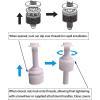 imageHibbent Universal Toilet Seat Hinge Bolt Screw for Top Mount Toilet Seat Hinges Downlock Nuts can Slip Over Bolts Threads for Rapid Installation Without Screwing inWhite Plastic Replacement Parts