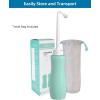 imageHibbent 2 Pack Travel Bidet Bottle Portable Bidet Sprayer Hand held Bidet 650ml OnTheGo Travel Bag Extra Long Pointed Nozzle Spray Toilet Bidet ShowerBathroom Bidet SprayGreenGreen