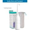 imageHibbent Portable Bidet Sprayer and Travel Bidet with Hand Held Bidet Bottle for Personal Cleansing Use Extended Nozzle  Personal Hygiene Care Toilet Bidet ShowerBathroom Bidet Spray 218oz620mlWhite