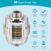 imageHibbent 5 Spray Modes Shower Head 13 High Pressure Rain Shower Head Large Rainfall Showerhead for Bathroom High Flow Waterfall Fixed Showerheads with Adjustable Swivel Ball Joint ChromeBrushed Nickel
