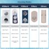 imageHibbent Bidet Attachment for Toilet Self Cleaning Dual Nozzle Hot ampamp Cold Water Spray NonElectric Mechanical Bidet Toilet Seat for Rear or Female Washing Sanitizing Adjustable Water Pressure WhiteBlue