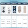 imageHibbent Bidet Attachment for Toilet Self Cleaning Dual Nozzle Hot ampamp Cold Water Spray NonElectric Mechanical Bidet Toilet Seat for Rear or Female Washing Sanitizing Adjustable Water Pressure WhiteWhite