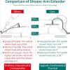 imageAll Metal 16 Inch Solid Brass Adjustable Curved Shower Head Extension Arm Flexible Height ampamp Angle Shower Arm Extender with Lock JointsUniversal Connection Stainless Steel Pipe Height ExtendingChrome