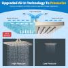 imageHibbent Thickness Metal Rain Shower Head 10 Inch High Pressure Rainfall Shower Head Square Large Bathroom Waterfall Shower Heads High Flow Fixed Showerheads with Adjustable Brass Ball Joint ChromeBrushed Nickel