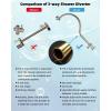 imageHibbent Selfcleaning Shower Head 10 High Pressure Rainfall Showerhead Showerhead ComboHandheld Shower Head 12 Adjustable Curved Shower Extension Arm 71 Hose 2 Shower Head Holders ChromeBrushed Nickel