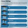 imageHibbent Upgraded 5spray 13 Shower Head High Pressure Rainfall Showerhead Combo Easy Reach 10Spray Handheld 12 Extension Arm 4way Diverter 71 Hose Showerhead Holder OilRubbed BronzeOil Rubbed Bronze