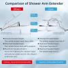 imageHibbent 10 Selfcleaning Rainfall Shower Head High Pressure Handheld Shower Head Showerhead Combo with 12 Adjustable Curved Shower Extension Arm 7Spray 71 Hose Showerhead Holder ChromeChrome