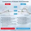 imageHibbent 10 Selfcleaning Rainfall Shower Head High Pressure Handheld Shower Head Showerhead Combo with 12 Adjustable Curved Shower Extension Arm 7Spray 71 Hose Showerhead Holder ChromeBrushed Nickel