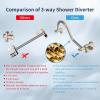 imageHibbent 10 Selfcleaning Rainfall Shower Head High Pressure Handheld Shower Head Showerhead Combo with 12 Adjustable Curved Shower Extension Arm 7Spray 71 Hose Showerhead Holder ChromeBrushed Nickel