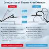 imageHibbent 10 Selfcleaning Rainfall Shower Head High Pressure Handheld Shower Head Showerhead Combo with 12 Adjustable Curved Shower Extension Arm 7Spray 71 Hose Showerhead Holder ChromeMatte Black