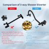 imageHibbent 10 Selfcleaning Rainfall Shower Head High Pressure Handheld Shower Head Showerhead Combo with 12 Adjustable Curved Shower Extension Arm 7Spray 71 Hose Showerhead Holder ChromeOil Rubbed Bronze