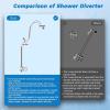 imageHibbent Dual Filter All Metal 10quotRainfall Showerhead Combo High Pressure Filter Shower Head with 10Spray Mode Handheld Innovative 4way Diverter with Pause Mode 71 Shower Hose and Holder ChromeChrome