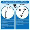 imageHibbent Upgraded 13 Shower Head Combo High Pressure 5 Spray Rainfall Showerhead 10 Spray Mode Handheld All Metal Easy Reach 4way Diverter Shower Arm with Pause Mode 71 Hose and Holder BlackBlack
