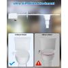 imageHibbent Bidet Attachment for Toilet NonElectric Dual Nozzle for Frontal ampamp Rear Wash Adjustable Water Pressure Control Fresh Water Bidet Toilet Seat Self Cleaning Water Sprayer WhiteChrome