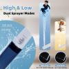 imageHibbent Portable Bidet for Travel High Pressure Handheld Electric Bidet Sprayer Rechargeable Travel Bidet for Women ampamp Men Personal Hygiene Cleaning Soothing Postpartum Care BlueBlue