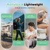imageHibbent Portable Bidet for Travel High Pressure Handheld Electric Bidet Sprayer Rechargeable Travel Bidet for Women ampamp Men Personal Hygiene Cleaning Soothing Postpartum Care BlueGreen