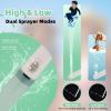 imageHibbent Portable Bidet for Travel High Pressure Handheld Electric Bidet Sprayer Rechargeable Travel Bidet for Women ampamp Men Personal Hygiene Cleaning Soothing Postpartum Care BlueGreen
