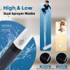 imageHibbent Portable Bidet for Travel High Pressure Handheld Electric Bidet Sprayer Rechargeable Travel Bidet for Women ampamp Men Personal Hygiene Cleaning Soothing Postpartum Care BlueBlack