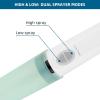 imageHibbent Portable Bidet for Travel High Pressure Handheld Electric Bidet Sprayer Rechargeable Travel Bidet for Women ampamp Men Personal Hygiene Cleaning Soothing Postpartum Care BlueGreen