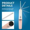 imageHibbent Portable Bidet for Travel High Pressure Handheld Electric Bidet Sprayer Rechargeable Travel Bidet for Women ampamp Men Personal Hygiene Cleaning Soothing Postpartum Care BluePink