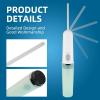 imageHibbent Portable Bidet for Travel High Pressure Handheld Electric Bidet Sprayer Rechargeable Travel Bidet for Women ampamp Men Personal Hygiene Cleaning Soothing Postpartum Care BlueGreen