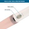 imageHibbent Portable Bidet for Travel High Pressure Handheld Electric Bidet Sprayer Rechargeable Travel Bidet for Women ampamp Men Personal Hygiene Cleaning Soothing Postpartum Care BluePink