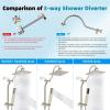 imageHibbent All Metal High Pressure 10 Rainfall Shower Head Showerhead Combo with 4mode Handheld Spray 12 Adjustable Extension Arm Extension Bar Easy Reach Holder 71 Hose ChromeBrushed Nickel